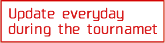 Update everyday during the tournament!